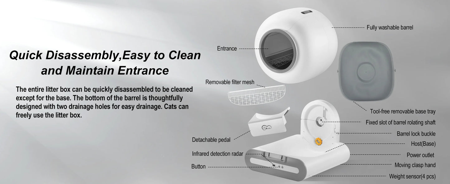 DOEL  Automatic Cat Litter Box