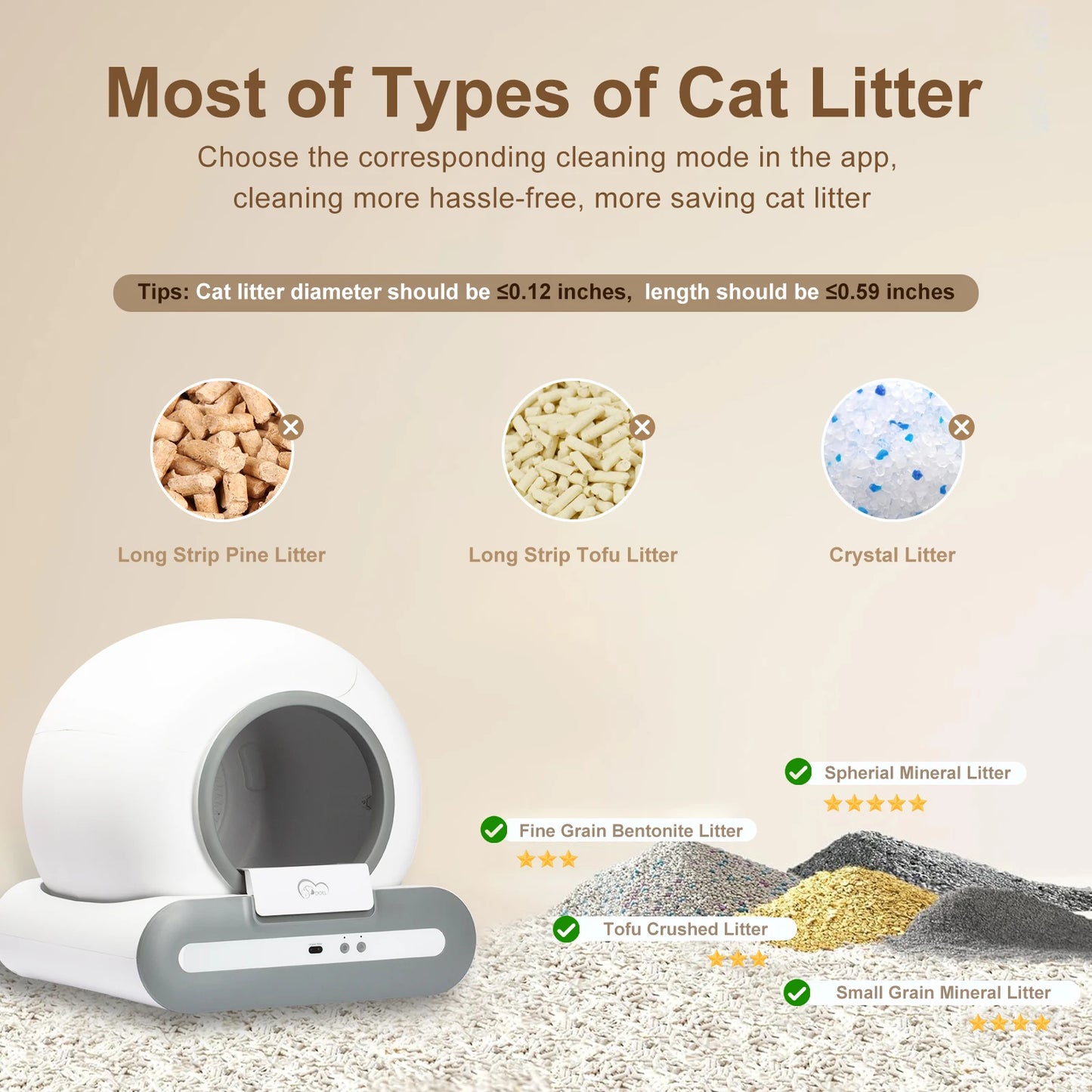 DOEL  Automatic Cat Litter Box
