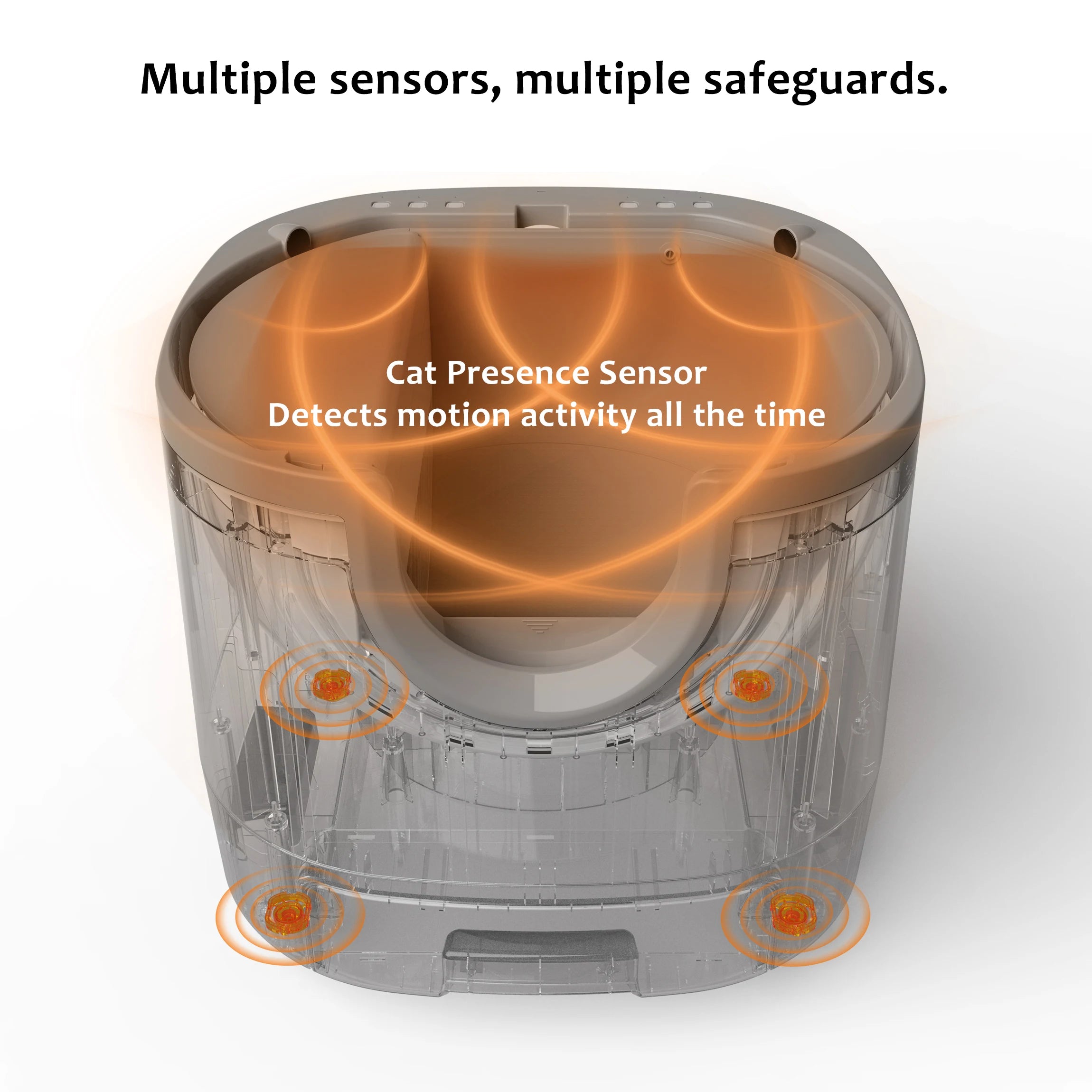 Self-Cleaning Cat Litter Box