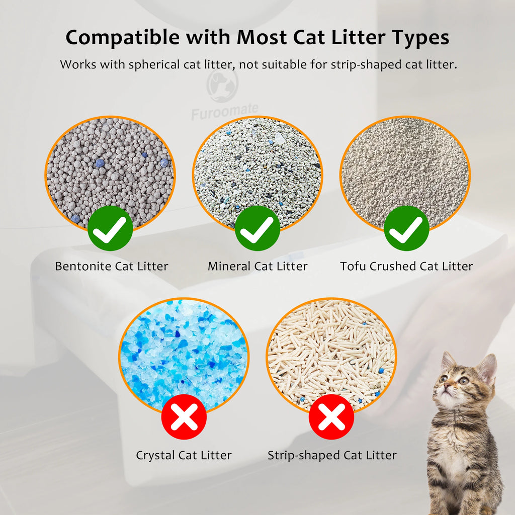Self-Cleaning Cat Litter Box